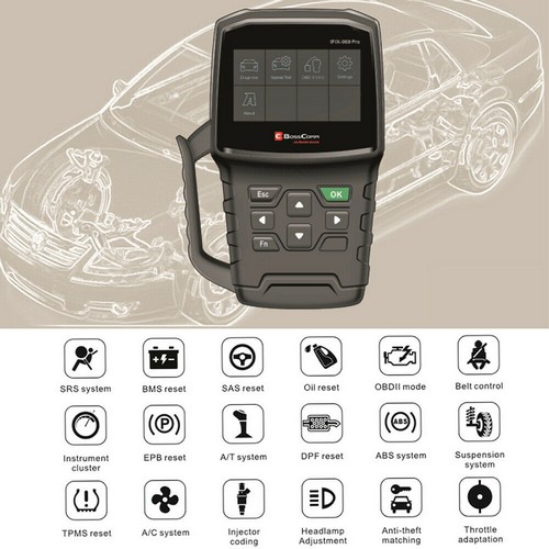 Goldcar ESL Emulator MB W204 W207 W212