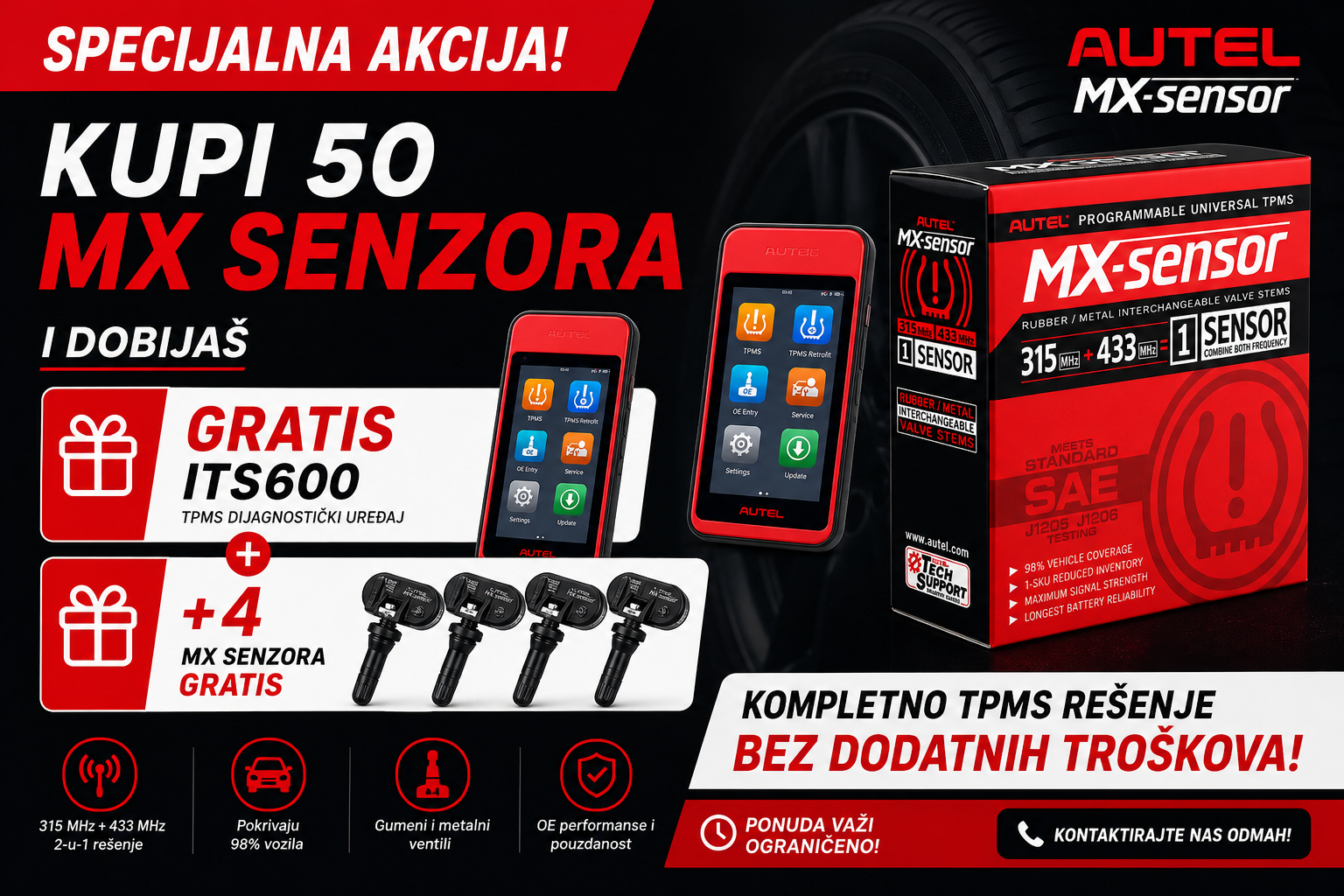 Slika bloga